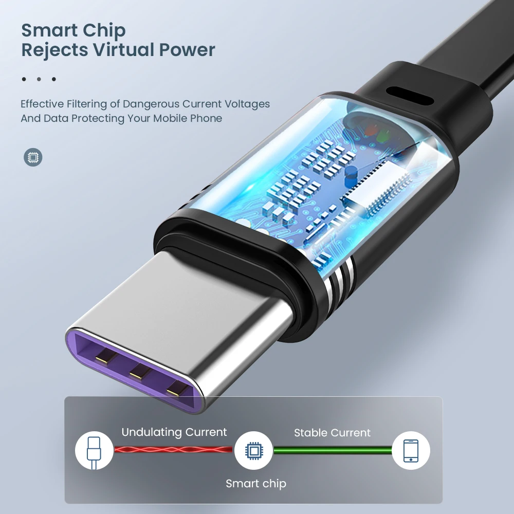 Sporting 120cm 3 In 1 USB Charge Cable for A 13 12 Micro USB Type C Cable Retrac - £23.35 GBP