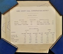 LOT 1930-40 antique 5pc YORK PA MAPS corderus water map and others - £54.09 GBP