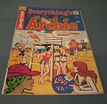 Everything&#39;s Archie Comic Book Number 36 Archie Series 1974 - $4.46