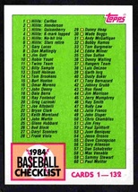 1984 Topps Baseball Checklist #114 - $0.50