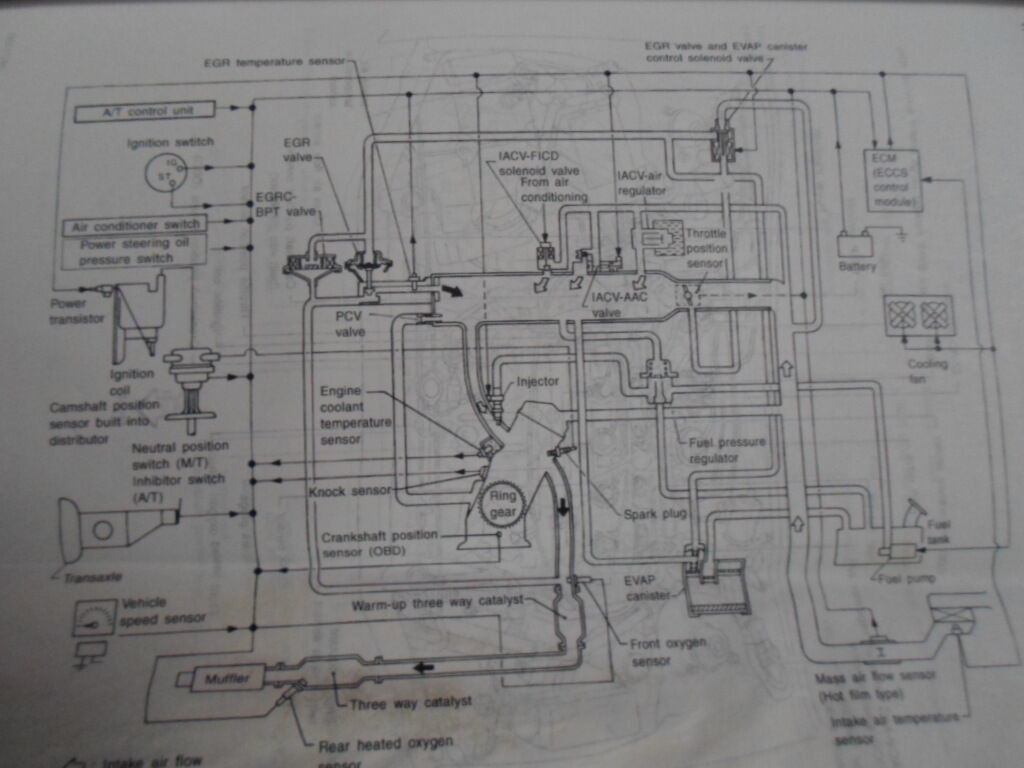 1996 Nissan Stanza Altima Service Réparation Atelier Manuel Set Usine OEM Livres Item image 7