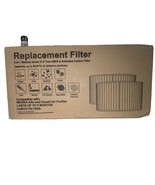 Mooka Allo and Honati Air Purifier Filters. New Box With 2 Filters - $524.58 MXN
