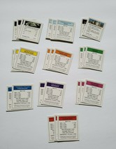 Star Wars Monopoly Classic Trilogy Edition 1997 Property Card Game Pieces   - £7.92 GBP