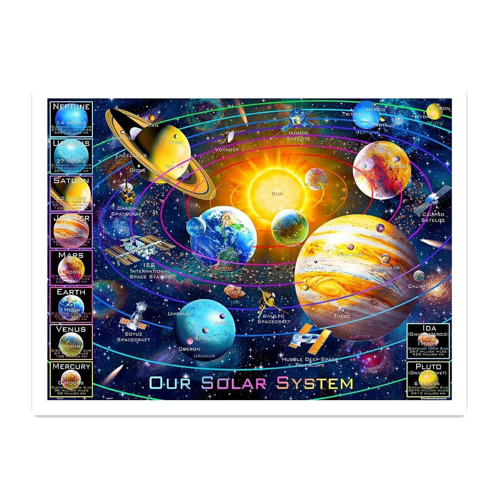 Primary image for Pintoo Solar System Plastic Jigsaw Puzzle 1200pcs