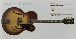 1964 Gibson Tal Farlow Hollowbody Guitar Fridge Magnet 5.25&quot;x2.75&quot; NEW - £3.05 GBP