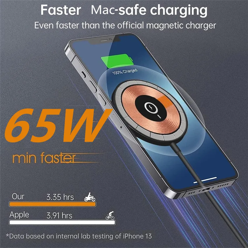House Home 65W Magnetic Wireless Charger Pad Stand for Asafe A 14 13 12 11 Pro M - £19.52 GBP