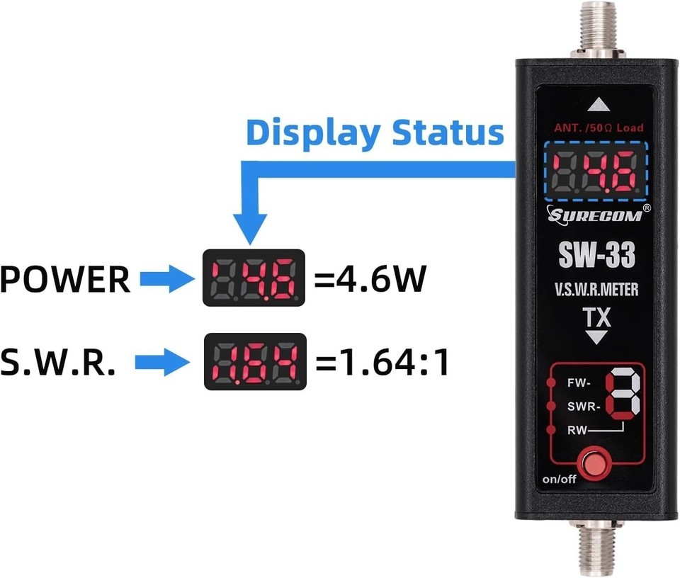 SW-33 Mark II Handheld VHF/UHF Power Meter: 100W, 125-525 MHz, User-Friendly Item image 6