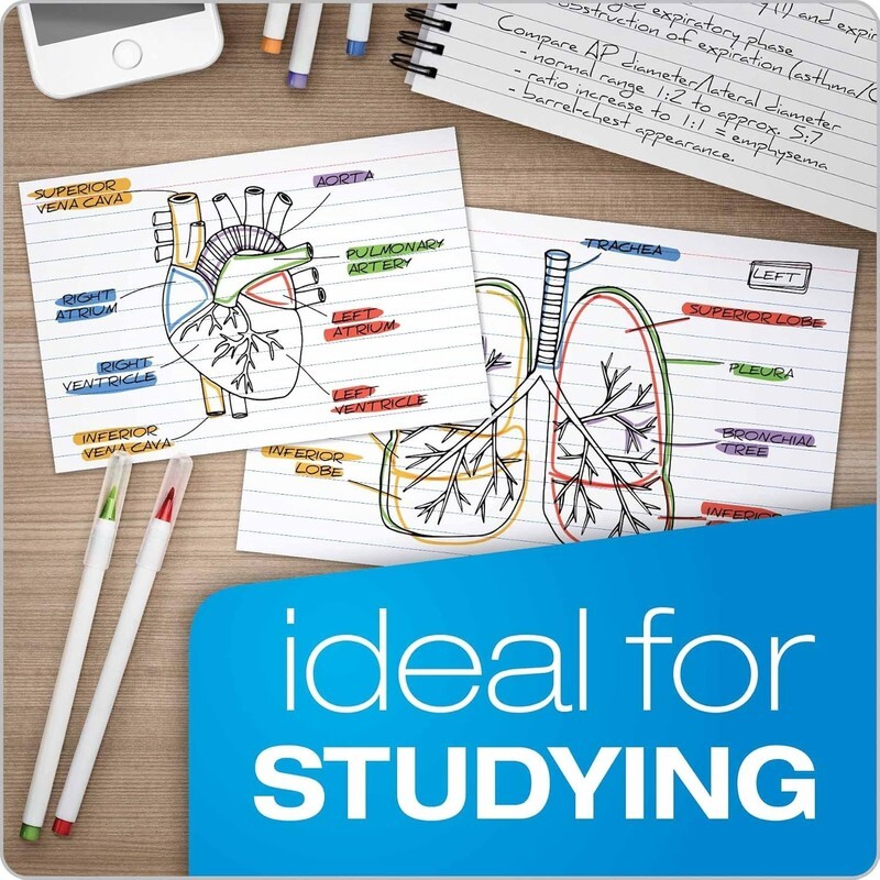 31EE Ruled Index Cards, 3" X 5", White, 1,000 Cards (10 Packs of 100) (31) Item image 6