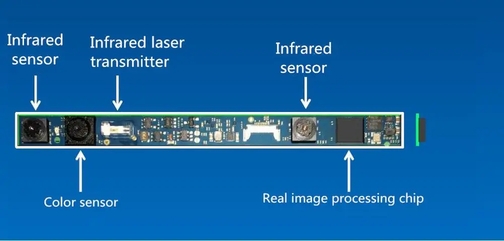 Intel RealSense F200/SR300/R200/ZR300 somatosensory camera Feed wiring kit - £97.10 GBP+