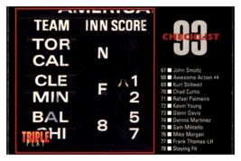 1993 Triple Play
  Checklist    Baseball Card GMMGD - $0.46