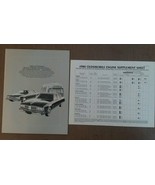 1980 Oldsmobile Trailer Towing Information Recommendations Equipment Sup... - $19.79