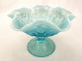 Fenton Compote/Footed Candy Dish, Blue Opalescent, Water Lillies, Vintage 1970s - £39.12 GBP