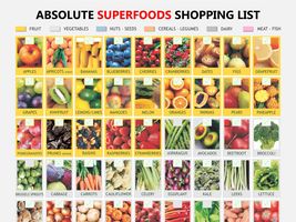 Superfood Chart, digital download PDF, superfoods listed, best superfoods, super - £3.16 GBP