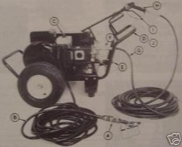 John Deere 20XE Pressure Washer Operator&#39;s Manual - $10.00