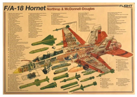 McDonnell Douglas F/A-18 Hornet Kraft Paper Schematic Poster 14&quot; x 20&quot; - £6.31 GBP