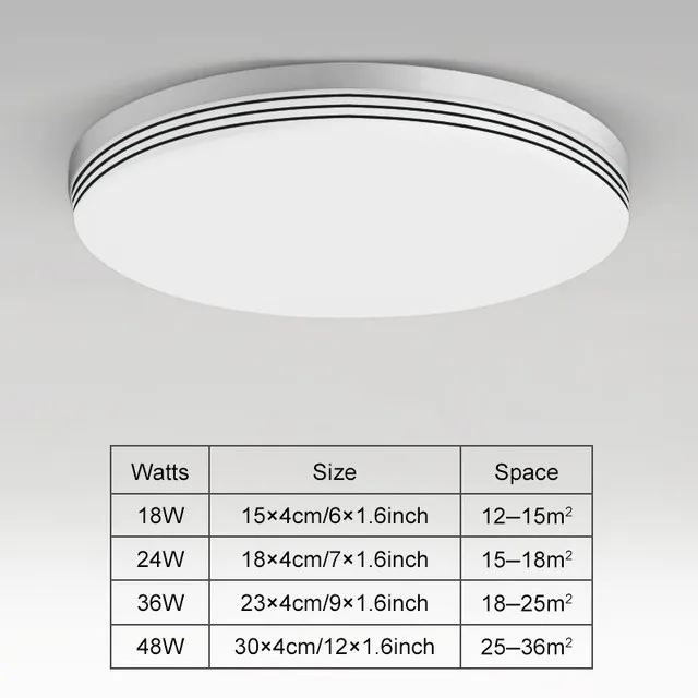 LED Ceiling Lamps  18/24/36/48W with 110V 220V Cold Warm White Neutral LED Ceili - £151.36 GBP