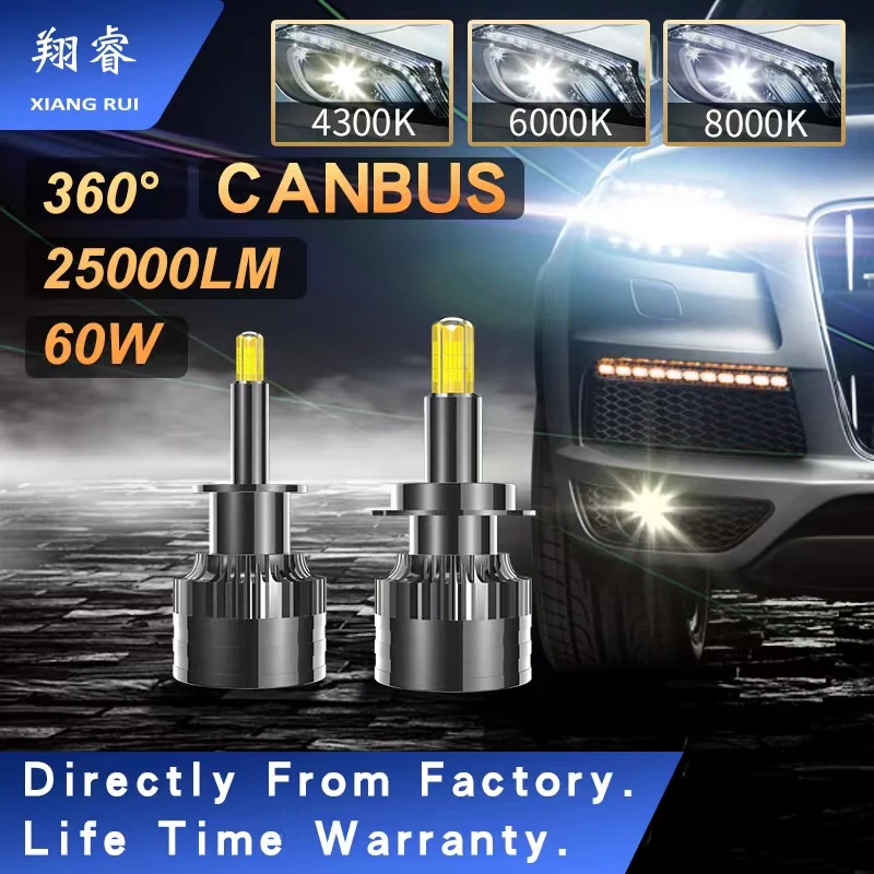 Canbus 360 LED Bulb H7 H1 H4 9005 9006 HB3 HB4 9012 Automotive Headlamp 6000K 12 - £140.09 GBP