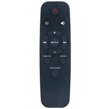 Ns-Hmsb20 Replacement Remote Control Applicable For Insignia 2.1 Channel Mini So - £23.49 GBP