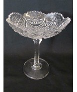 EAPG 7 3/8&quot; Compote Candy Dish - McKee Tec Pres over Cut Mark - Pressed ... - $14.24