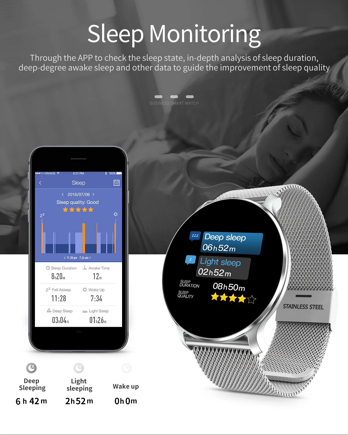CanMixs NY03 Smart Watch Message Call Reminder Waterproof Smartwatch Heart Rate