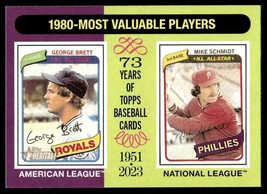 2024 Topps Heritage 1980 Most Valuable George Brett Mike Schmidt Royals ... - $1.89