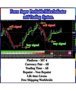 Best profitable forex strategy and high accurate forex MT4 Indicator System - $6.88 CAD
