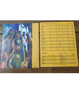 *Damaged And Incomplete* 1981 TSR Advanced Dungeons And Dragons DM Screen - €22,84 EUR