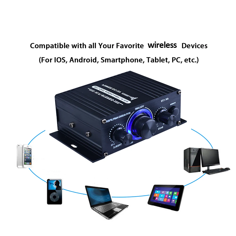 Wireless HiFi Stereo Audio Power Amplifier 200W+200W - Mini Amp with RCA... - $20.97