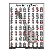 Walrus Mandolin Mini Chord Chart - £4.78 GBP