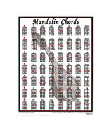 Walrus Mandolin Mini Chord Chart - £4.50 GBP