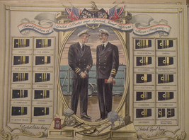 1944 Original Esquire WWII Era U S and British Royal Navy Sleeve Insignia Chart! - £3.88 GBP