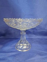 Vintage Used Clear Glass Pedestal Style Geometric Pattern Candy Dish Ser... - £33.08 GBP