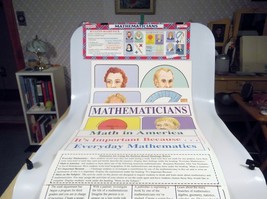 1995 Mathematicians Set of 4 Teaching Posters Bulletin Board Home School Math - £11.25 GBP