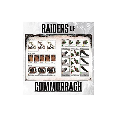 Warhammer 40k: Raiders of Commorragh Painting Guide Item image 5