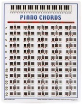 Walrus Piano Mini Chord Chart-DS - £4.68 GBP