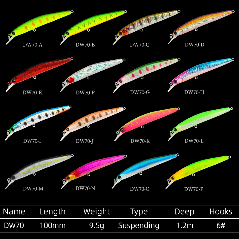 Sporting TSURINOYA Suspending Minnow Bait 100mm 9.5g 6# Treble Hooks Sound Fishi - £23.90 GBP