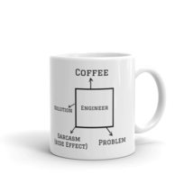 Engineer Problem Solution Sarcasm Side Effect, Funny Coffee Mug, Funny Engineer  - £11.50 GBP+