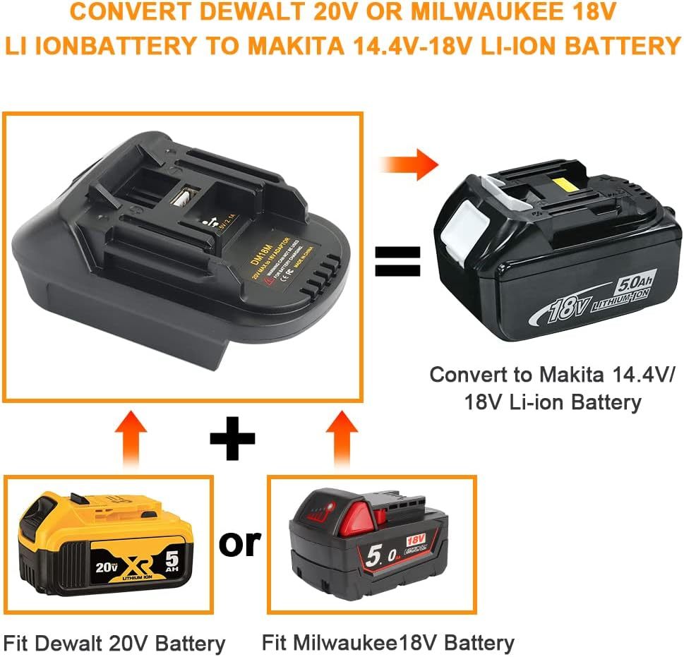BTRUI for Dyson V8 SV10 Battery Adapter for Makita 18V Lithium Battery to  for Dyson V8 Animal Fluffy Motorhead Handheld Vacuum Converter (MT18V8