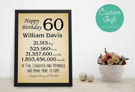 Personalized Poster Customized Birthday Gifts for Father Grandpa Custom Poster - £24.44 GBP+