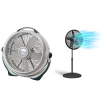 Lasko Wind Machine Air Circulator Floor Fan, 3 Speeds, Pivoting Head for Large S - $72.75