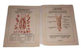 Dept. Agriculture Pork &amp; Veal Charts, Cuts &amp; Uses Vintage Original Set O... - $107.35