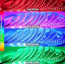 LED Strip Lights Brightest RGB+CCT Flexible 270LEDs/Meter 5050 RGB+2835~... - $75.01 CAD