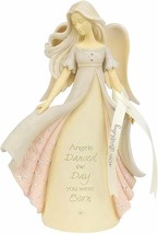Enesco Foundations 40th Birthday Angel Figurine 7.5 Inches Tall - £39.81 GBP