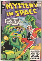 Mystery In Space Comic Book #53 1st Adam Strange 1959 FINE- - £318.94 GBP