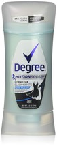 Degree UltraClear Black+White Pure Clean Antiperspirant Deodorant Stick, 2.6 Oun - £39.95 GBP