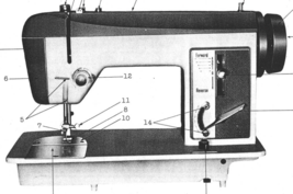 Model E81 Zig Zag sewing machine  manual instruction Hard Copy - $12.99