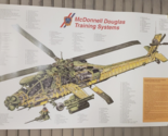 McDonnell Douglas APACHE AH-64A Attack Helicopter 1994 Vtg 25X39 Trainin... - $88.99