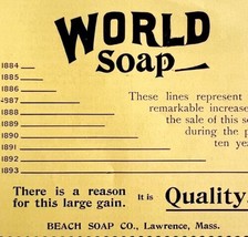 World Soap Beach Soap Company 1894 Advertisement Victorian Sales Quality ADBN1k - £12.04 GBP