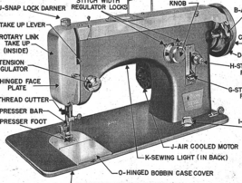 Wards Montgomery Ward URR 787 manual instruction sewing machine - $12.99