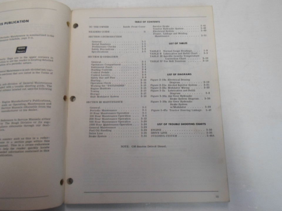 1969 WORN FACTORY OEM International Et Hough Operator Manual H-120C-3-
show o... Item image 6